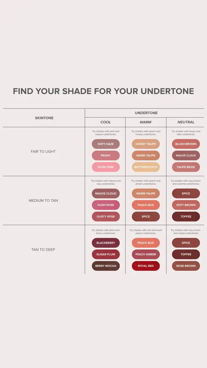 Anastasia Beverly Hills Satin Lipstick | Thumbnail 6 Anastasia Beverly Hills Satin Lipstick | Thumbnail 6