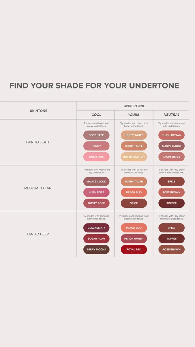Anastasia Beverly Hills Satin Lipstick | Thumbnail 6 Anastasia Beverly Hills Satin Lipstick | Thumbnail 6