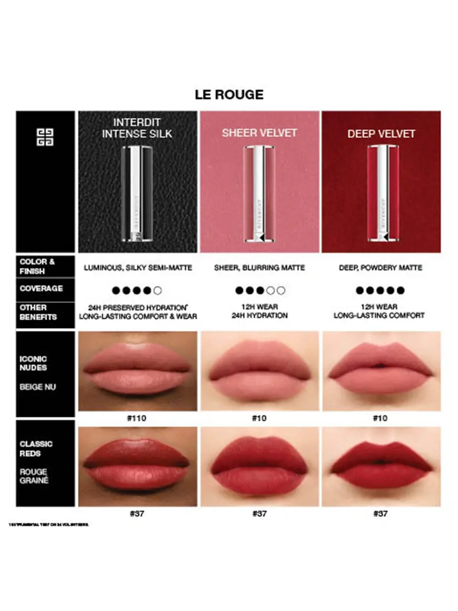 Givenchy Women's Le Rouge Interdit Intense Silk Lipstick | Thumbnail 9 Givenchy Women's Le Rouge Interdit Intense Silk Lipstick | Thumbnail 9