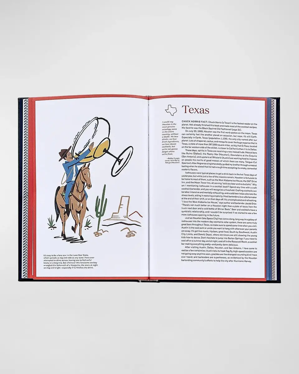 Graphic Image The United States Of Cocktails Leather Bound Book - Personalized | Thumbnail 3 Graphic Image The United States Of Cocktails Leather Bound Book - Personalized | Thumbnail 3