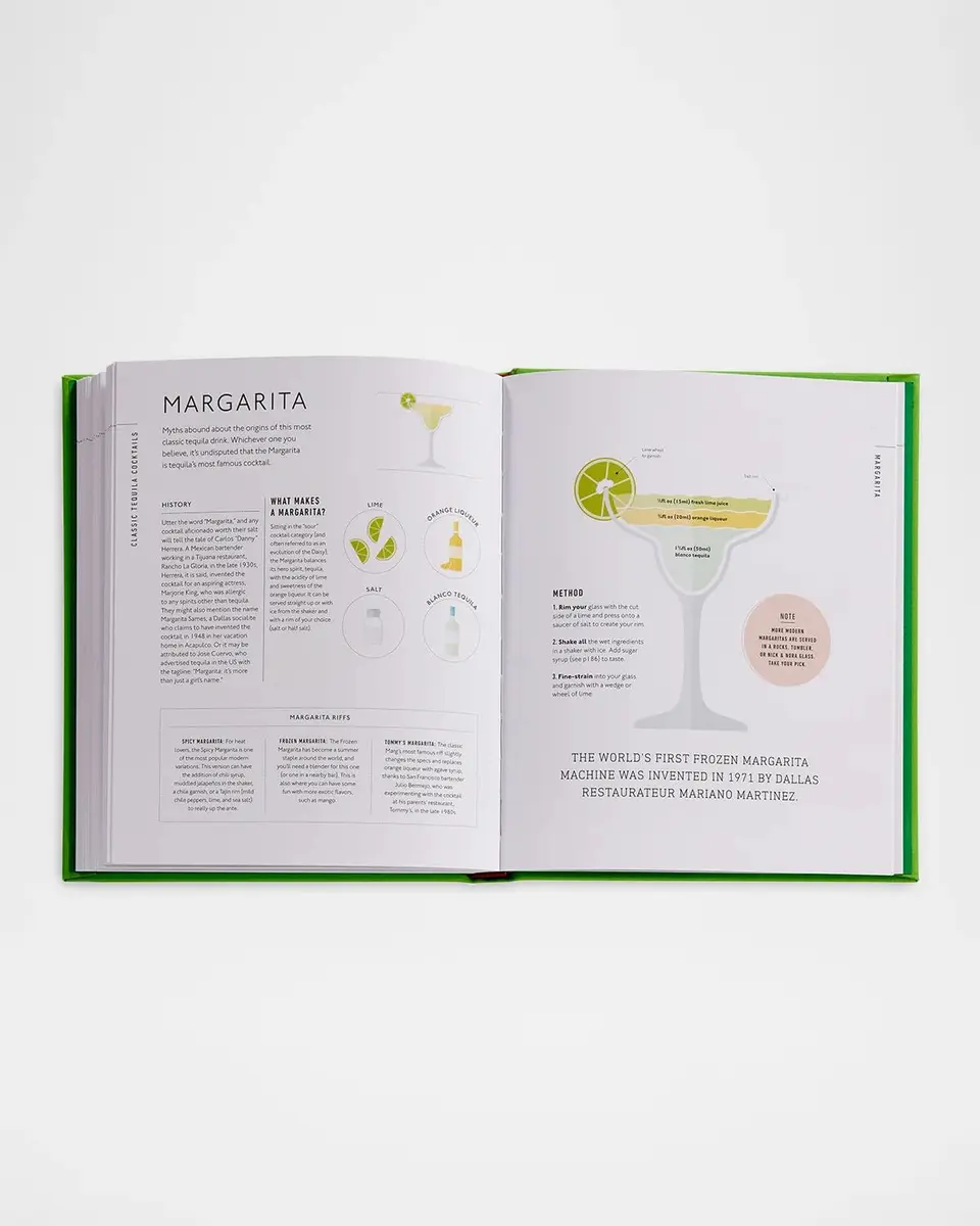 Graphic Image "Tequila: A Tasting Course" Leather-Bound Book by Millie Milliken | Thumbnail 3 Graphic Image "Tequila: A Tasting Course" Leather-Bound Book by Millie Milliken | Thumbnail 3
