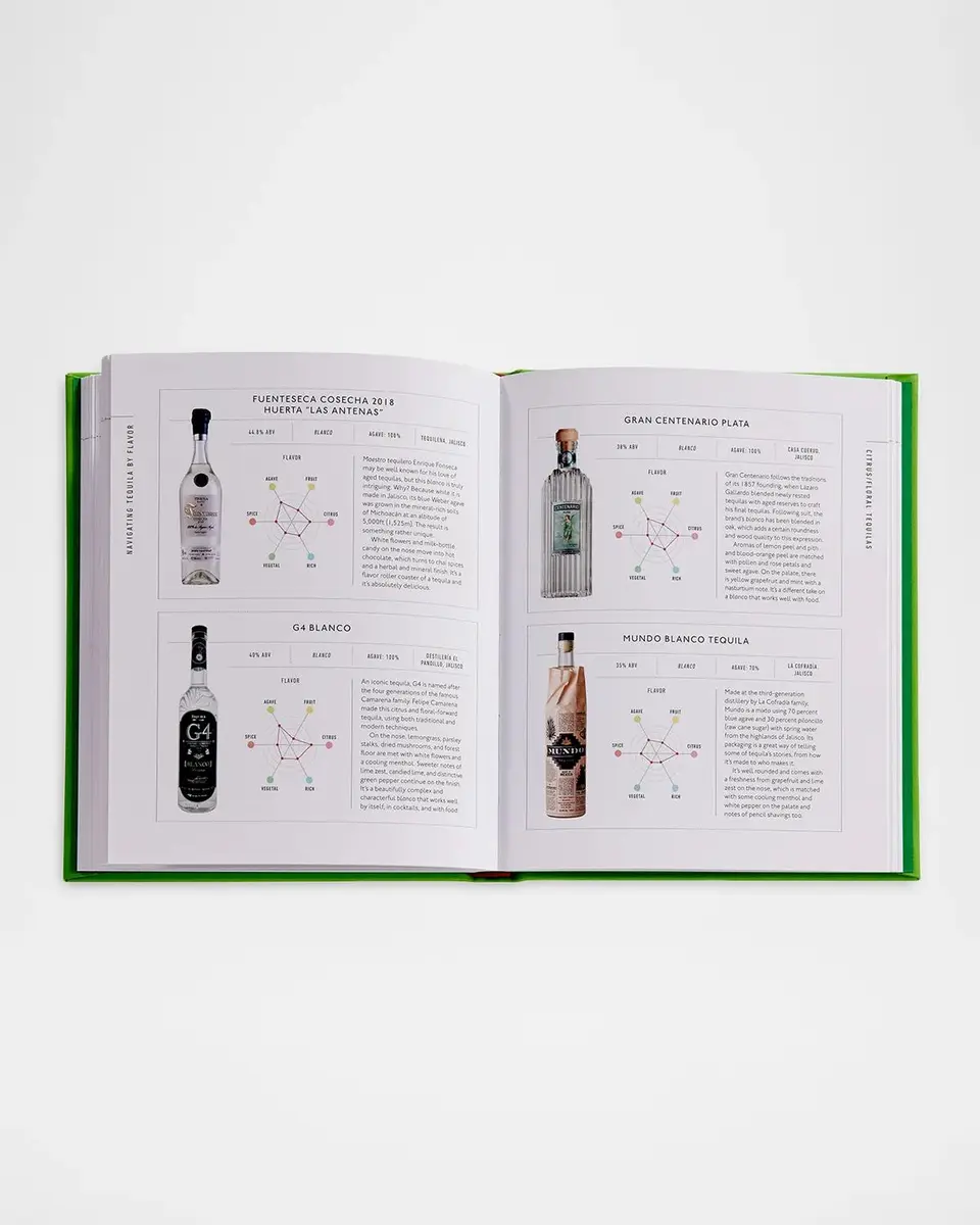 Graphic Image "Tequila: A Tasting Course" Leather-Bound Book by Millie Milliken | Thumbnail 4 Graphic Image "Tequila: A Tasting Course" Leather-Bound Book by Millie Milliken | Thumbnail 4