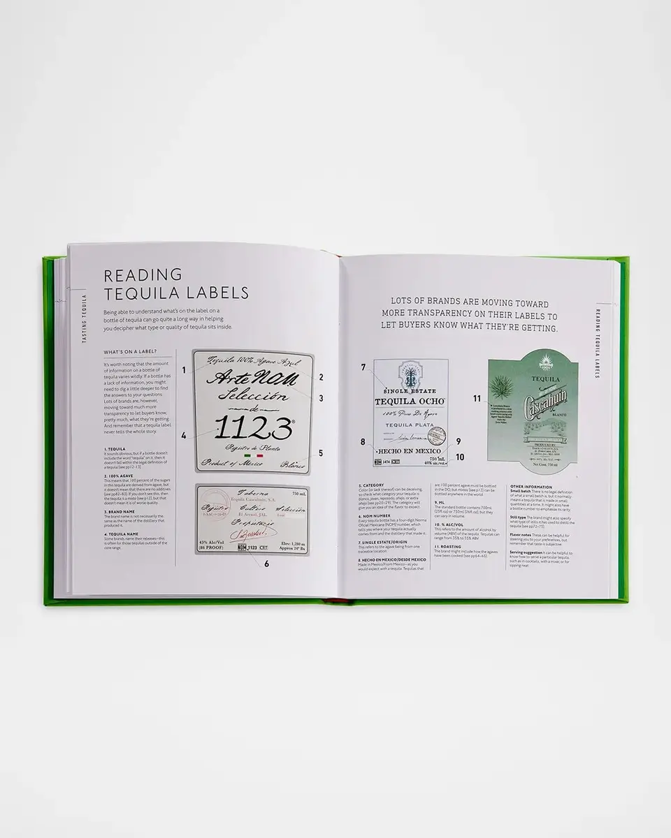 Graphic Image "Tequila: A Tasting Course" Leather-Bound Book by Millie Milliken | Thumbnail 6 Graphic Image "Tequila: A Tasting Course" Leather-Bound Book by Millie Milliken | Thumbnail 6
