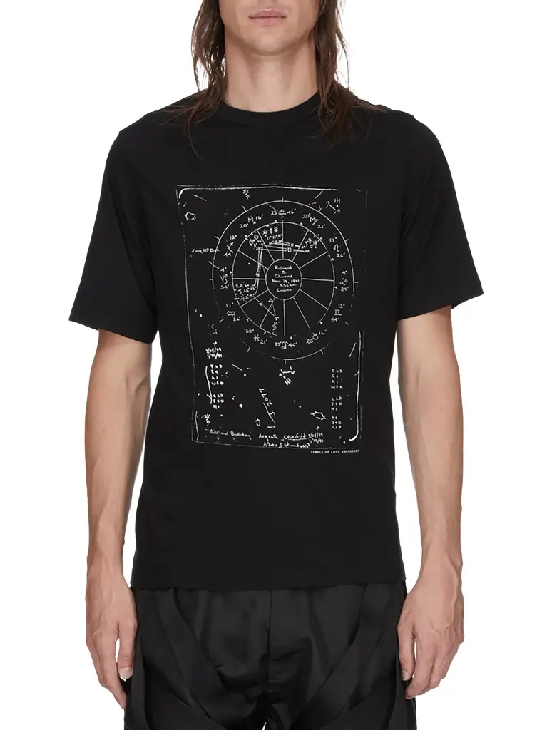 Rick Owens Constellation Brad T