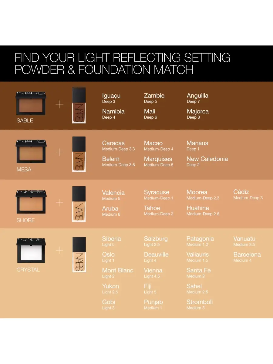 NARS Women's Light Reflecting Foundation | Thumbnail 10