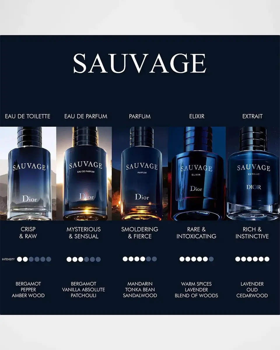 Dior Men's Sauvage 2-Piece Eau de Toilette Gift Set | Thumbnail 3 Dior Men's Sauvage 2-Piece Eau de Toilette Gift Set | Thumbnail 3