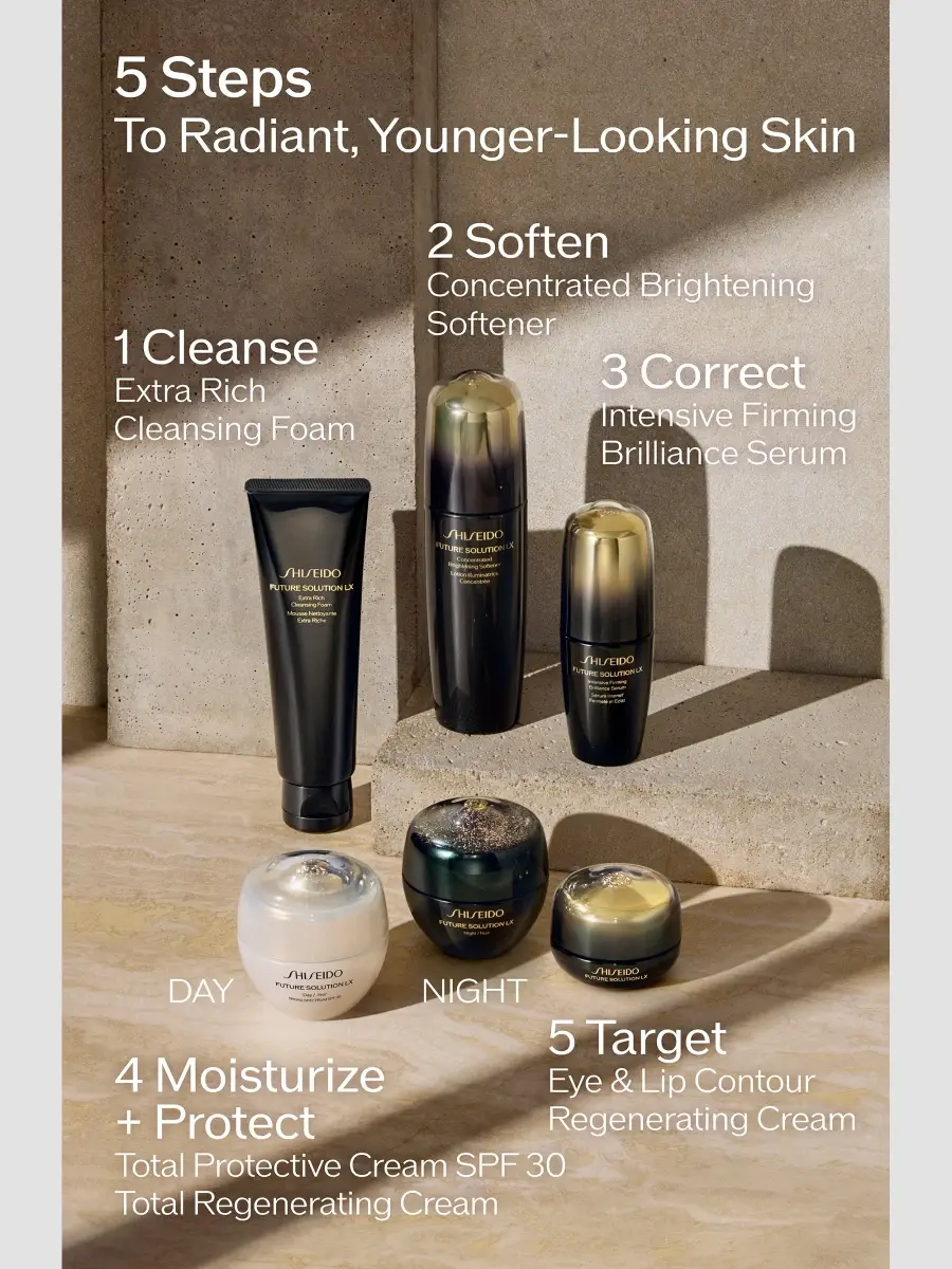 Shiseido Future Solution LX 4-Piece Gift Set | Thumbnail 9