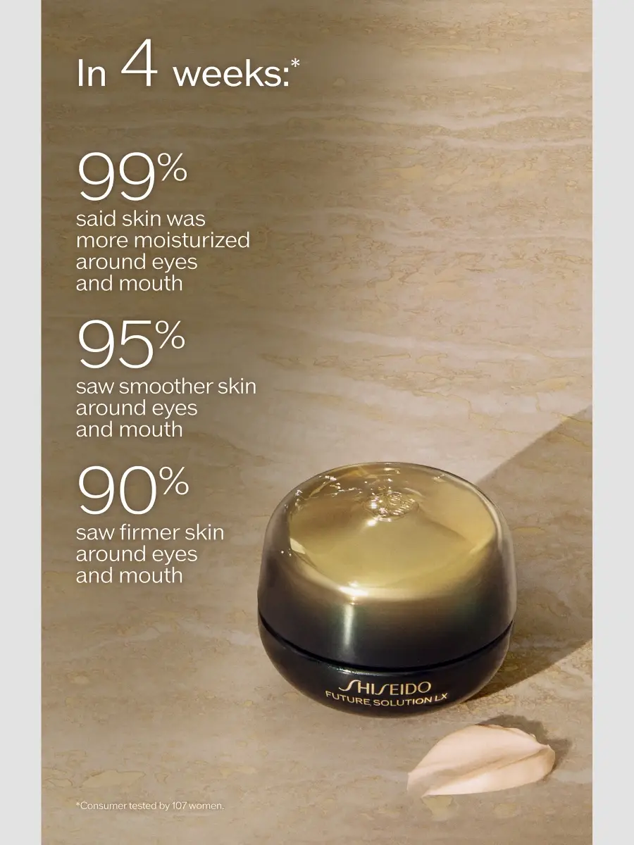 Shiseido Future Solution LX Eye and Lip Contour Regenerating Cream.2-Piece Set | Thumbnail 6 Shiseido Future Solution LX Eye and Lip Contour Regenerating Cream.2-Piece Set | Thumbnail 6