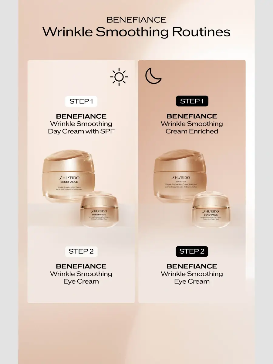 Shiseido 4-Piece Benefiance Wrinkle Smoothing Gift Set | Thumbnail 9 Shiseido 4-Piece Benefiance Wrinkle Smoothing Gift Set | Thumbnail 9