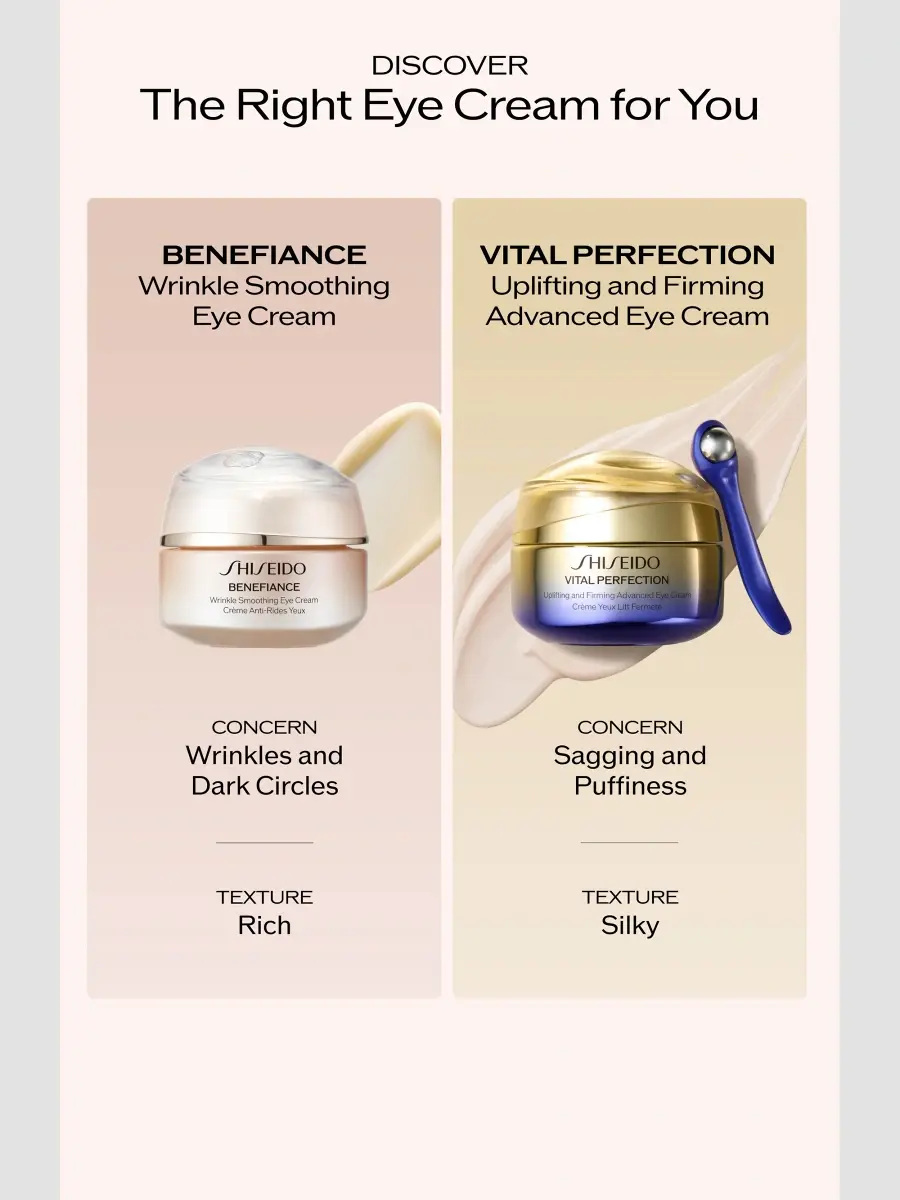 Shiseido 4-Piece Benefiance Wrinkle Smoothing Gift Set | Thumbnail 10 Shiseido 4-Piece Benefiance Wrinkle Smoothing Gift Set | Thumbnail 10