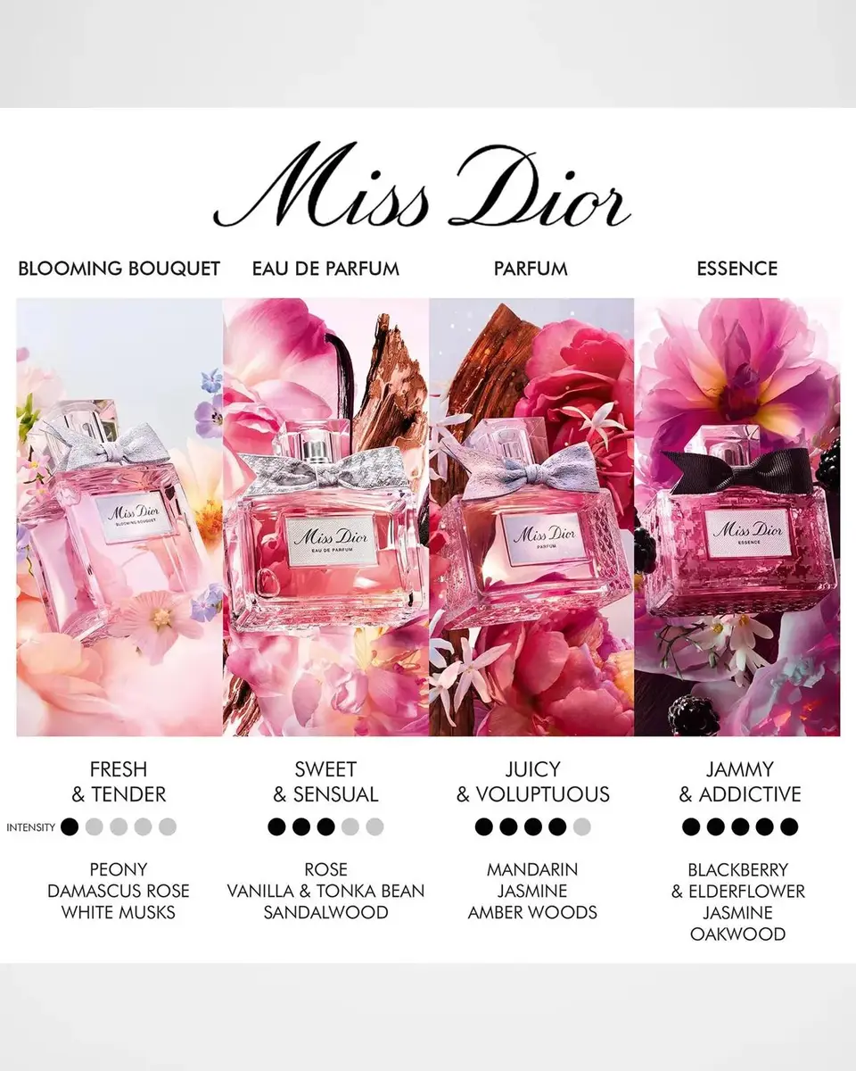 Dior Miss 2-Piece Eau de Parfum Gift Set | Thumbnail 3