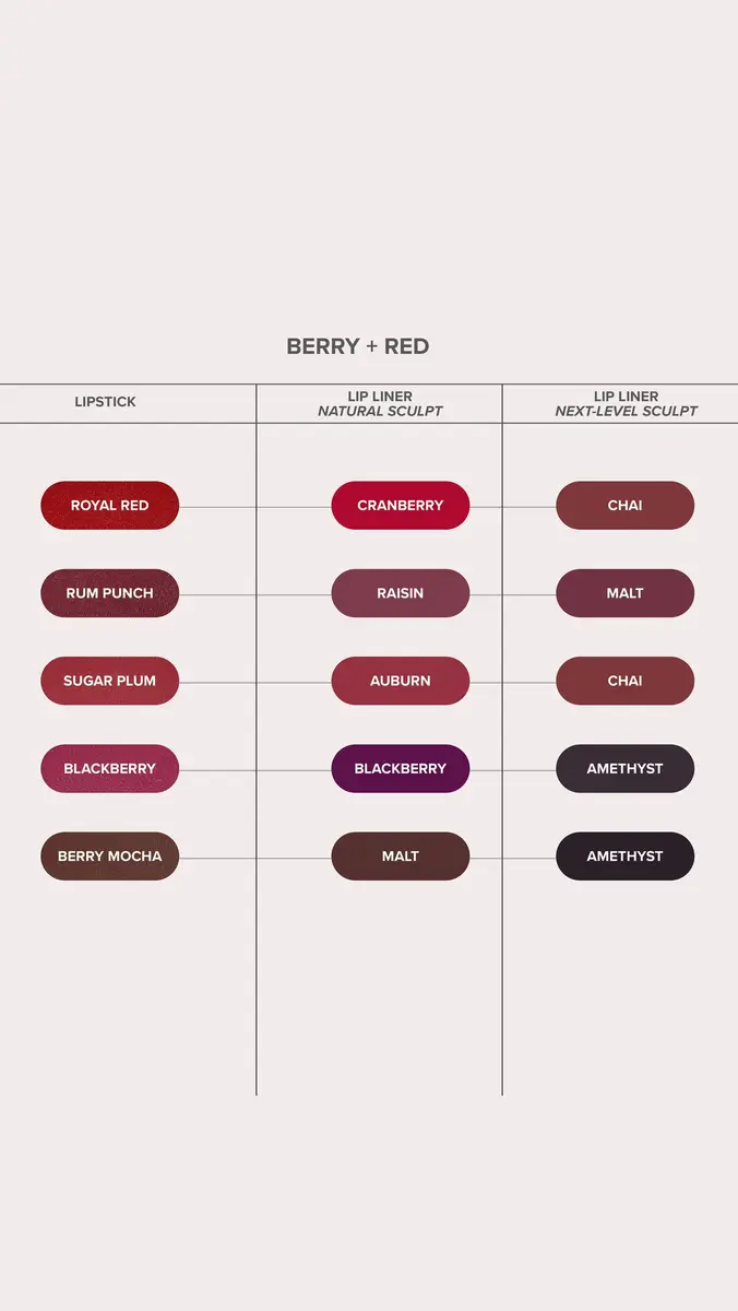 Anastasia Beverly Hills Matte Lipstick | Thumbnail 6 Anastasia Beverly Hills Matte Lipstick | Thumbnail 6