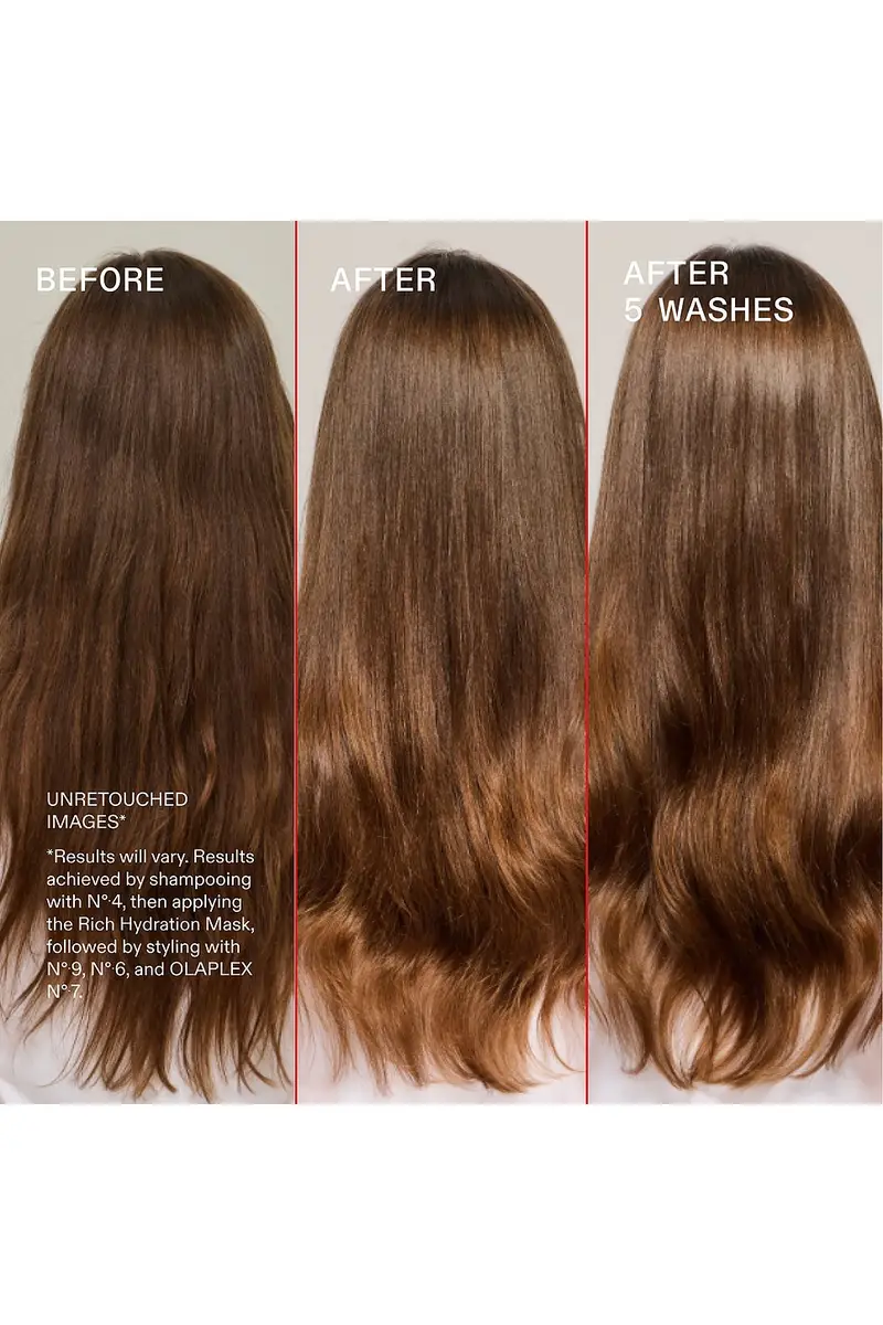 Olaplex Hydration Heroes | Thumbnail 6
