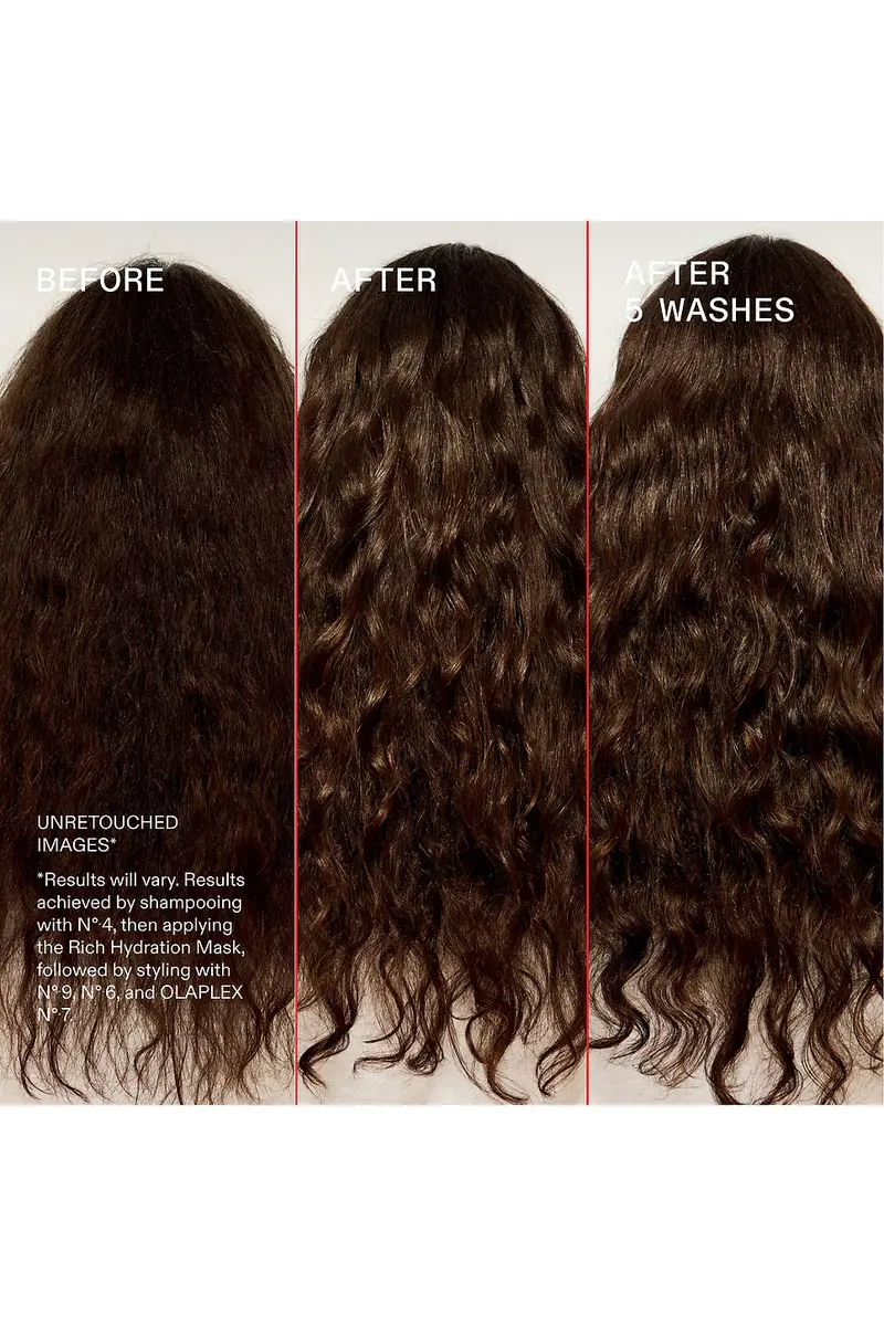 Olaplex Hydration Heroes | Thumbnail 7