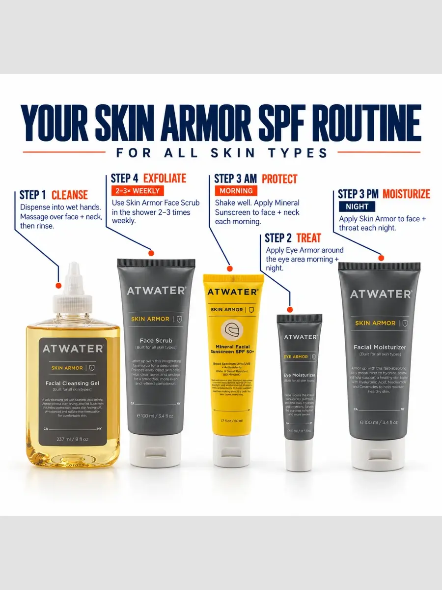 Atwater Skin Armor Mineral Facial Sunscreen SPF 50+ | Thumbnail 5 Atwater Skin Armor Mineral Facial Sunscreen SPF 50+ | Thumbnail 5