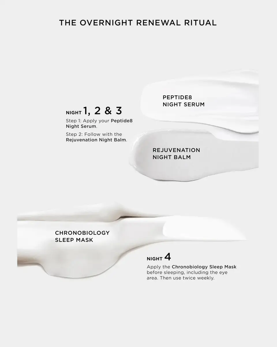 Noble Panacea The Overnight Renewal Ritual Set | Thumbnail 2 Noble Panacea The Overnight Renewal Ritual Set | Thumbnail 2