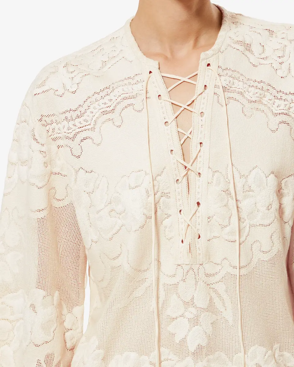 Isabel Marant Solara Dress | Thumbnail 2 Isabel Marant Solara Dress | Thumbnail 2