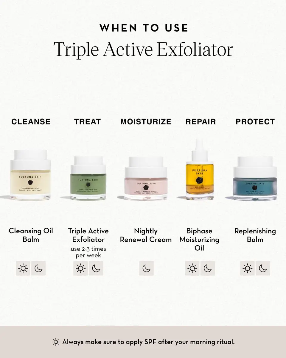 Furtuna Skin Triple Active Exfoliator, 0.5 oz. | Thumbnail 6