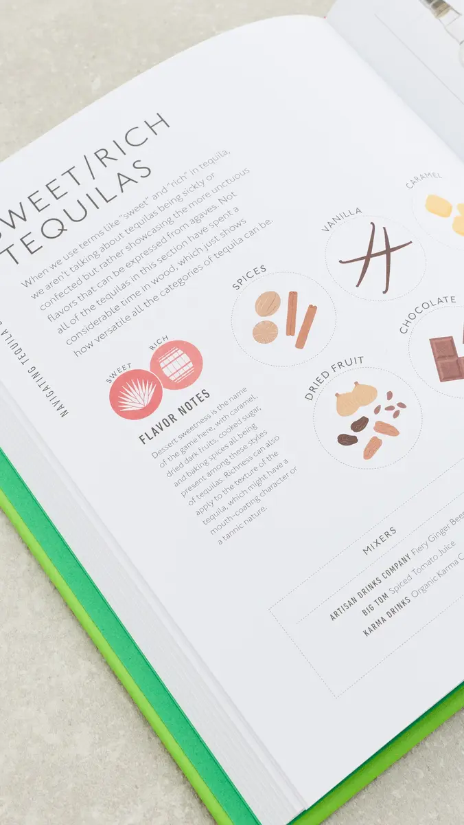 Graphic Image Tequila: A Tasting Course Book | Thumbnail 4 Graphic Image Tequila: A Tasting Course Book | Thumbnail 4