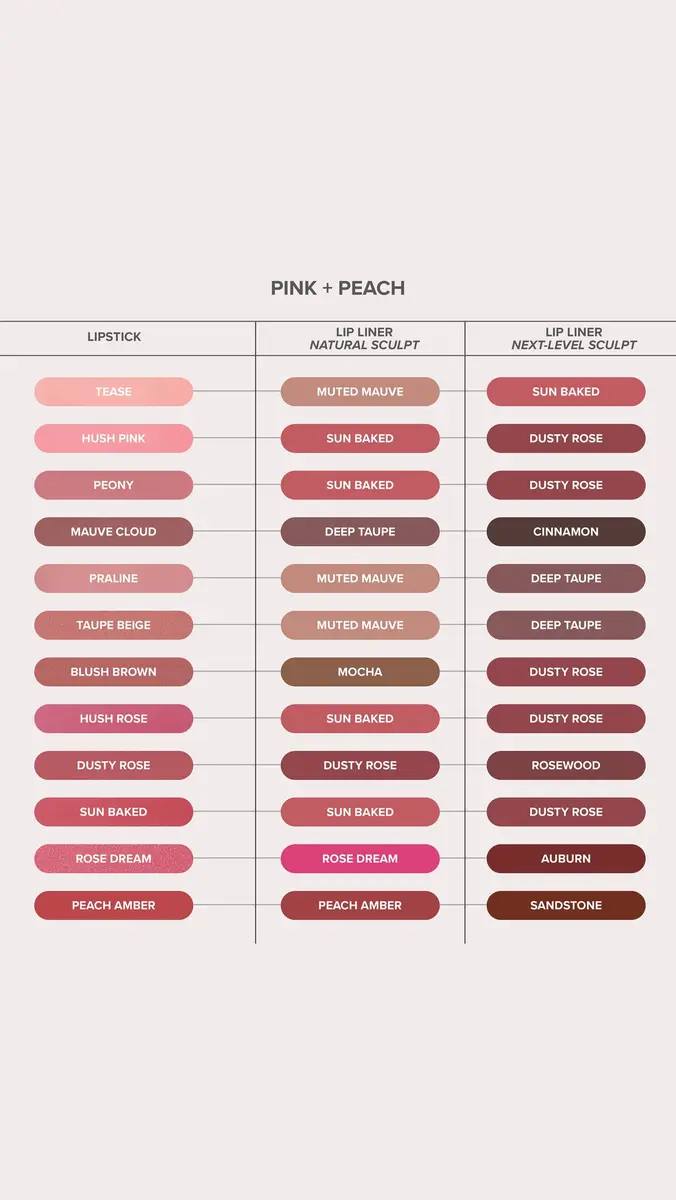 Anastasia Beverly Hills Matte Lipstick | Thumbnail 6 Anastasia Beverly Hills Matte Lipstick | Thumbnail 6