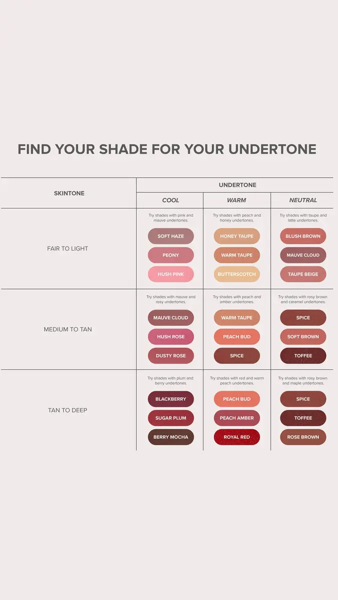 Anastasia Beverly Hills Matte Lipstick | Thumbnail 6 Anastasia Beverly Hills Matte Lipstick | Thumbnail 6