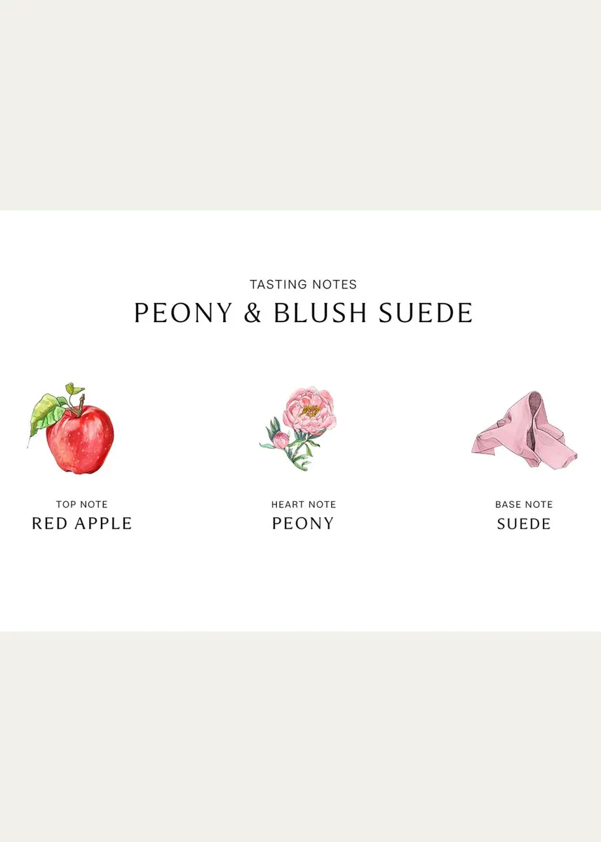 Jo Malone London Peony Blush Suede Body Cream, 5.9oz | Thumbnail 3