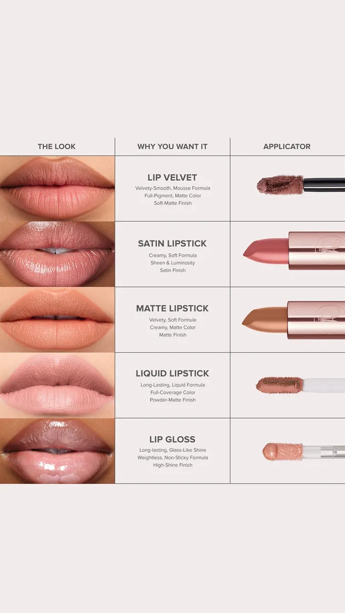 Anastasia Beverly Hills Satin Lipstick | Thumbnail 6