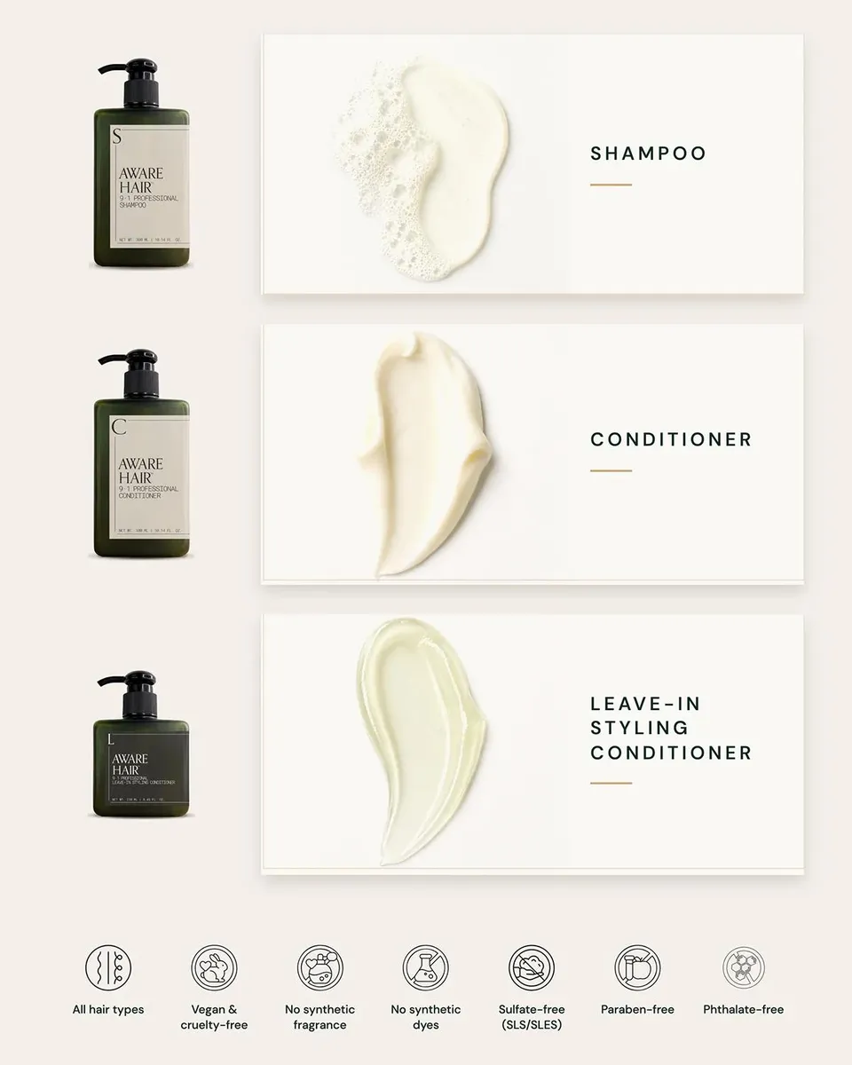 Aware Hair The Complete Scalp Wellness Ritual Limited Holiday Gift Set | Thumbnail 2