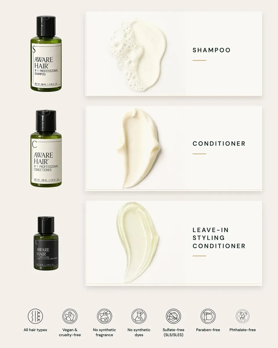 Aware Hair The Discovery Scalp Wellness Ritual Limited Holiday Gift Set | Thumbnail 2