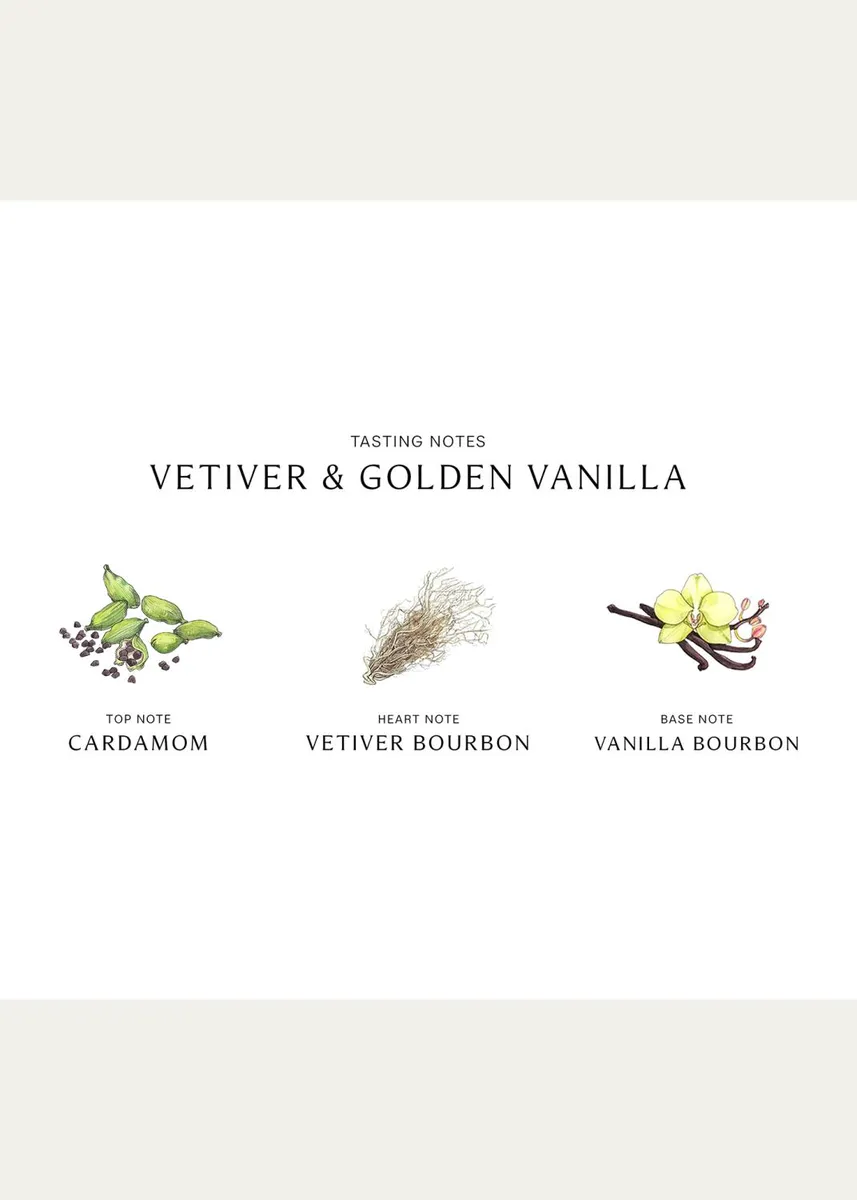 Jo Malone London Vetiver and Golden Vanilla Cologne Intense, 3.4 oz. | Thumbnail 3