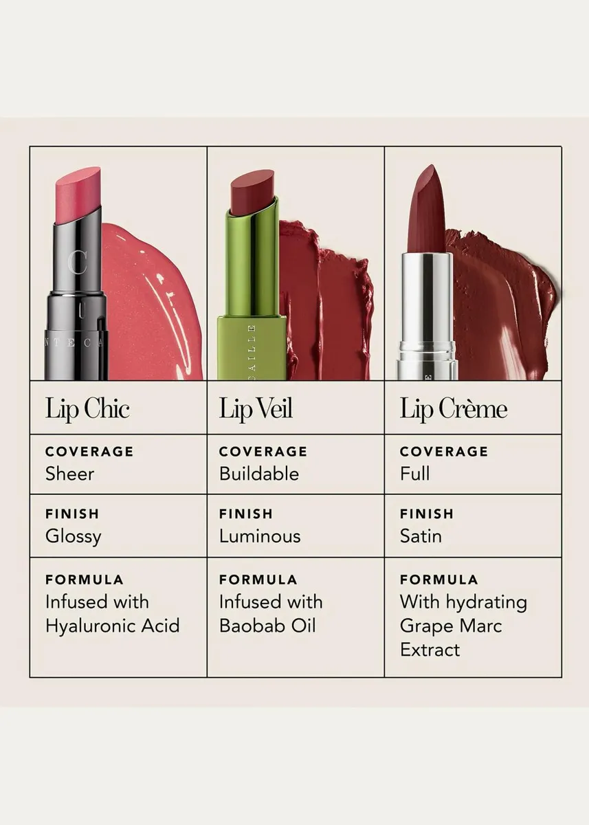 CHANTECAILLE Lip Veil Lipstick | Thumbnail 5 CHANTECAILLE Lip Veil Lipstick | Thumbnail 5