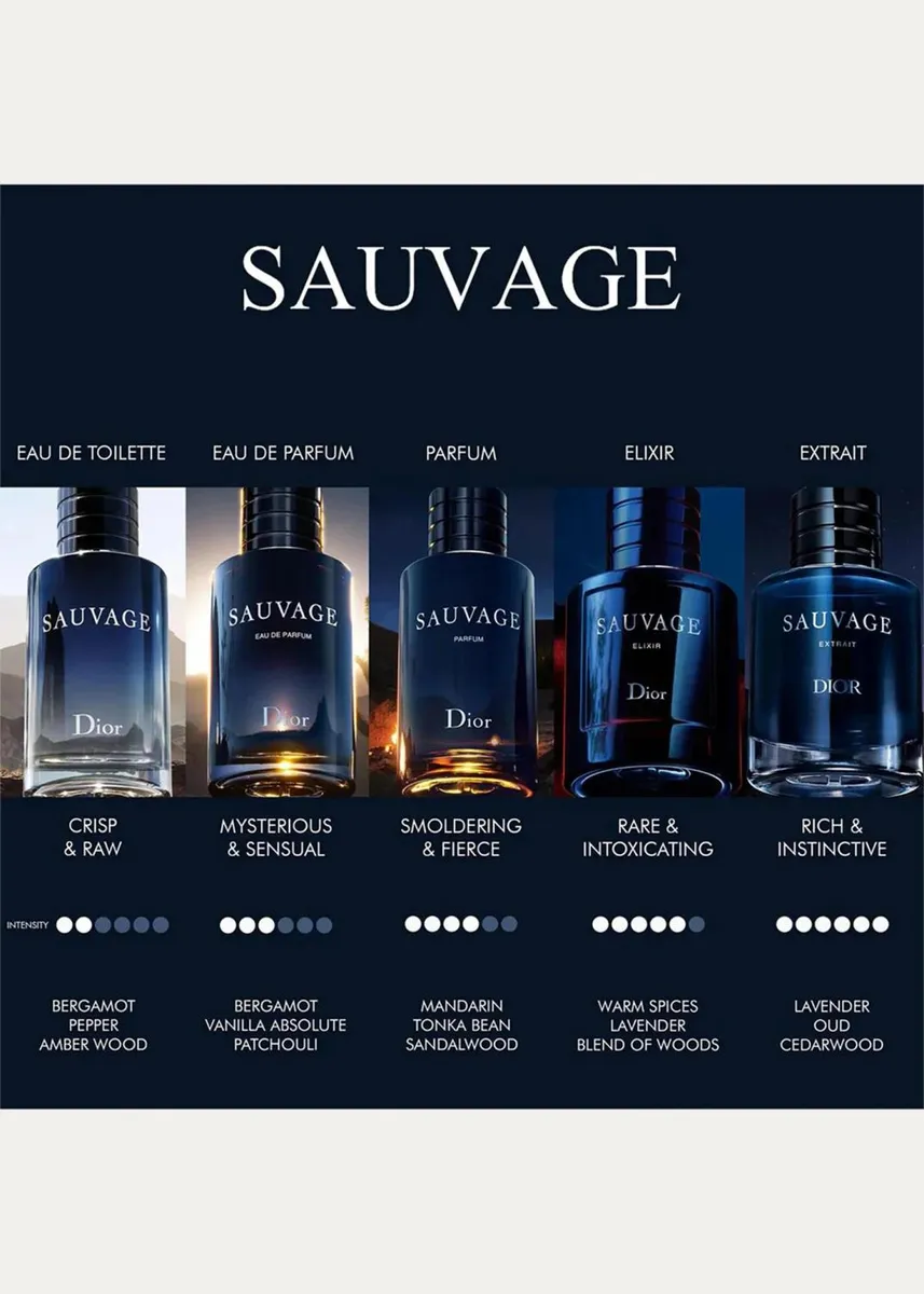 Dior Limited Edition Sauvage Elixir | Thumbnail 3 Dior Limited Edition Sauvage Elixir | Thumbnail 3